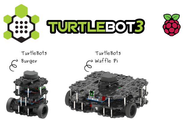 01_1_TurtleBot3概述|